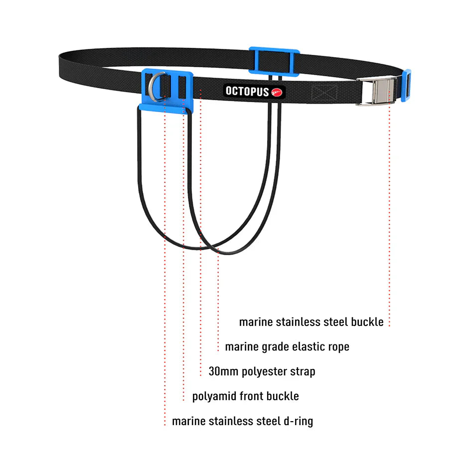 Octopus CNF Belt